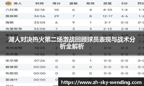 湖人对决热火第二场激战回顾球员表现与战术分析全解析